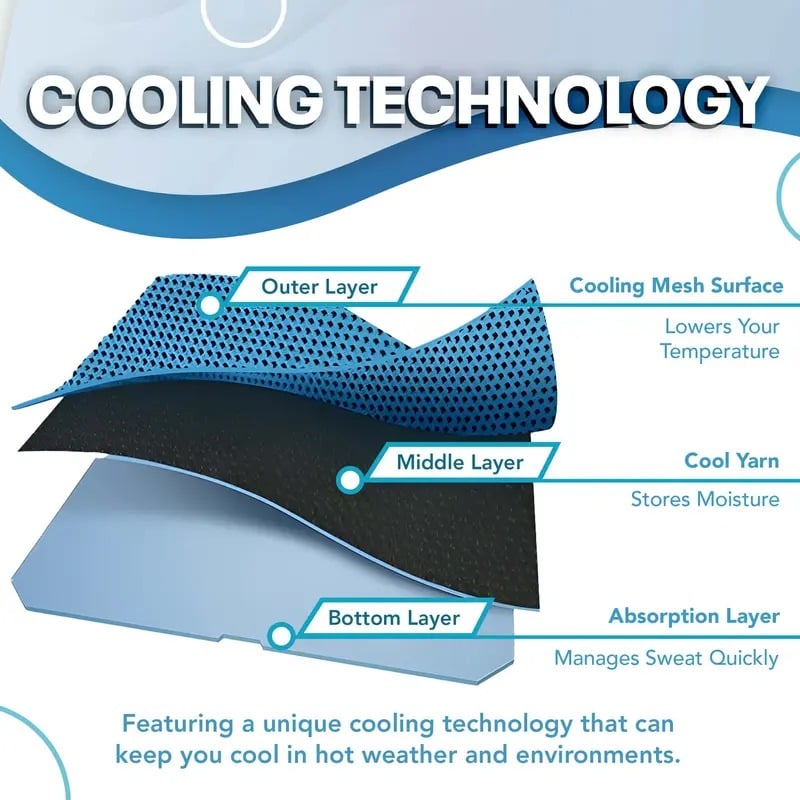 ??Buy 1 Get 1 Free??Absorbent Quick-Drying Gym Cooling Towels