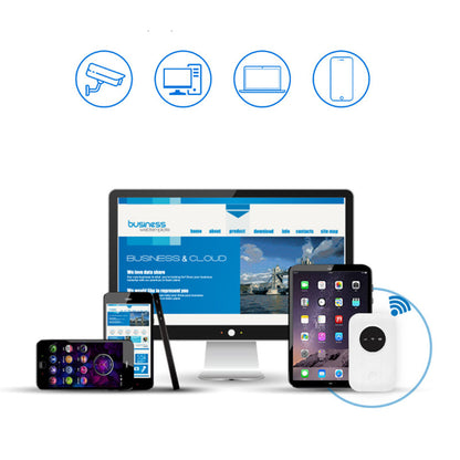 New Arrival Portable 4G/5G WiFi Router Set