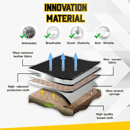 ??HOT SALE??Breathable and non-slip cotton car seat covers??