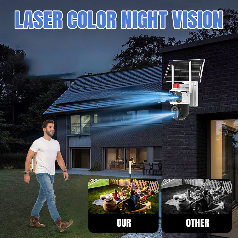 2025 New Hot Sale  Triple-Lens Solar 360¡ã Dome Camera