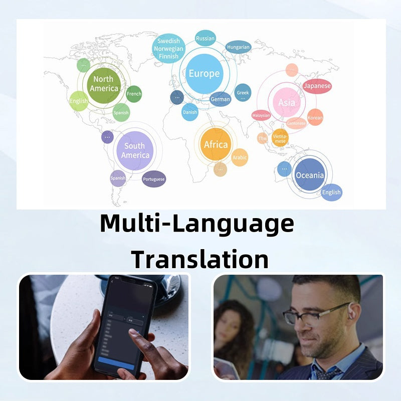 2025 HOT SALE  Ear Clip-on Smart Color Screen Intelligent Translation Headset