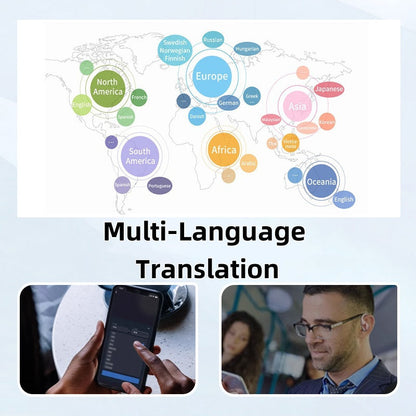 2025 HOT SALE  Ear Clip-on Smart Color Screen Intelligent Translation Headset