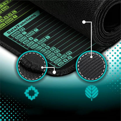 Limited time 50% off Stain-Resistant Anti-Slip Shortcut Desk Pad for Office