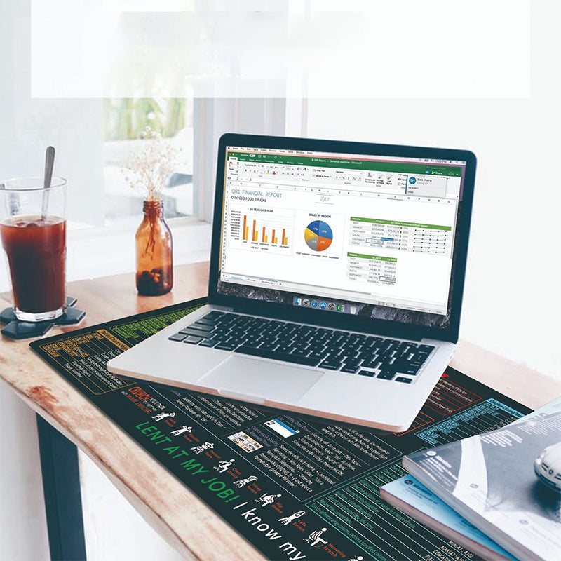 Limited time 50% off Stain-Resistant Anti-Slip Shortcut Desk Pad for Office
