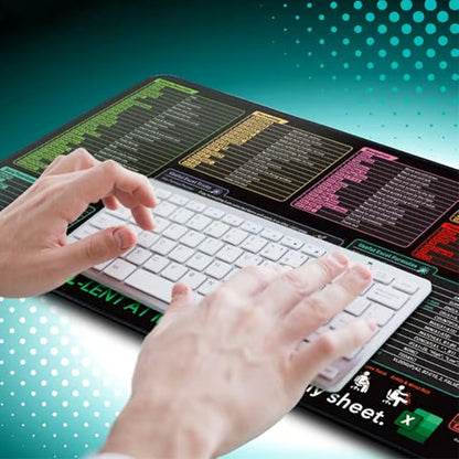 Limited time 50% off Stain-Resistant Anti-Slip Shortcut Desk Pad for Office