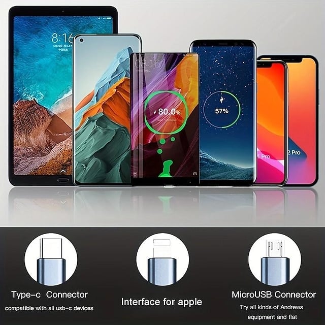 Buy 2 Get 1 Free 3-in-1 Fast Charging Cable